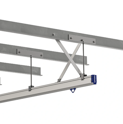 Kattsafe OH2 Rigid 130 Rail System - Purlin Mount Across